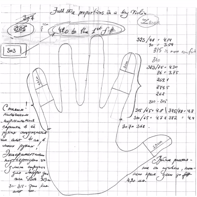 The artist's touch: A hand around which a voice is being built—tailoring the instrument to the lived experience of a human, not the commodity.