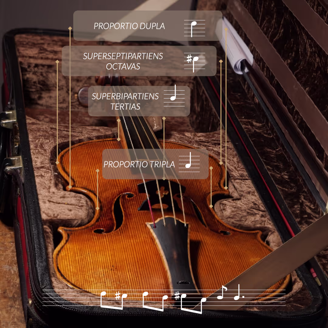 This is not mysticism. The outline of the Dies Irae violin was not taken from any historical instrument — it was derived from interval proportions in the hymn it is named after.